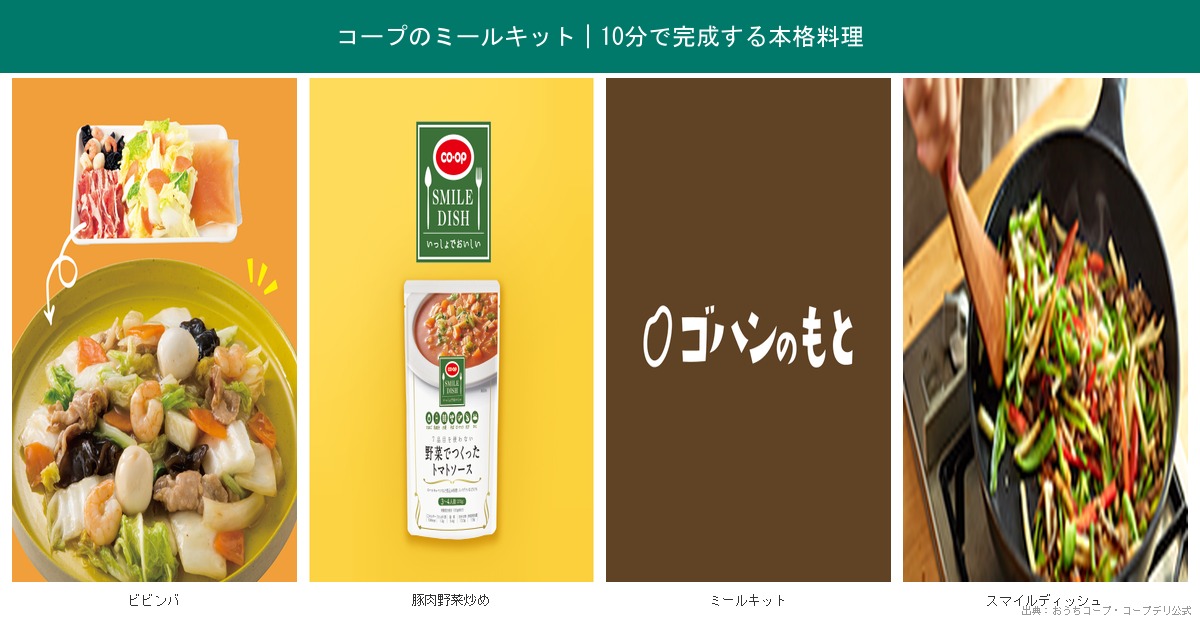 コープミールキットの料理イメージ