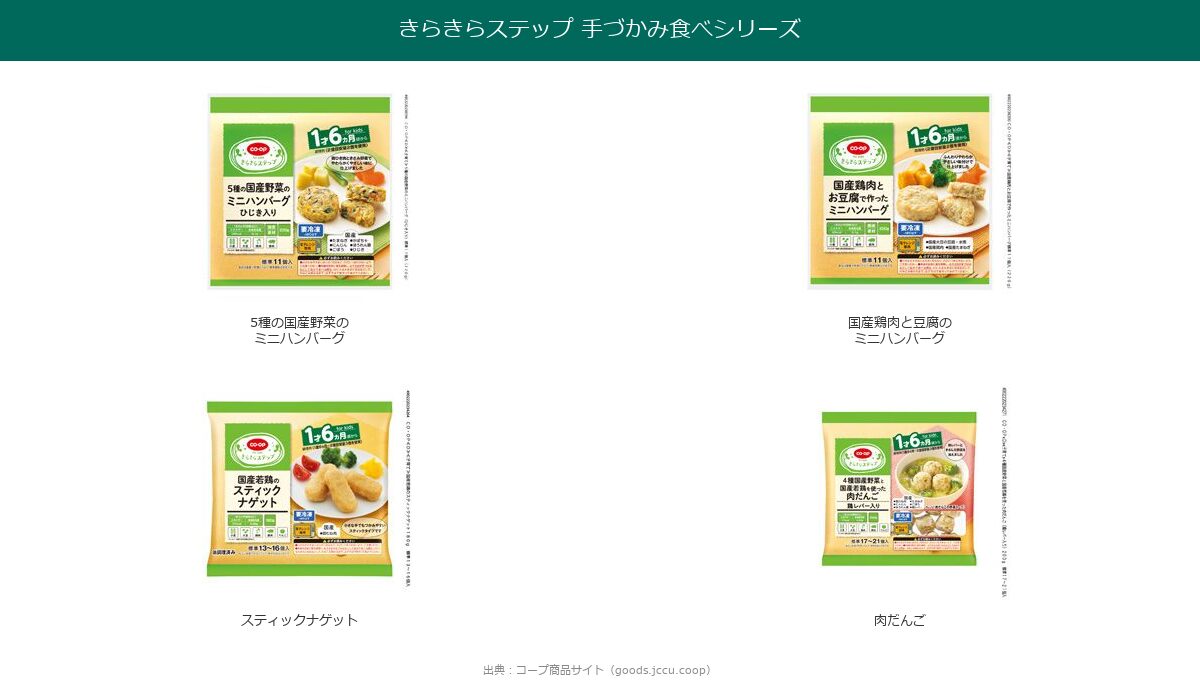 コープ きらきらステップ 手づかみ食べ商品の画像