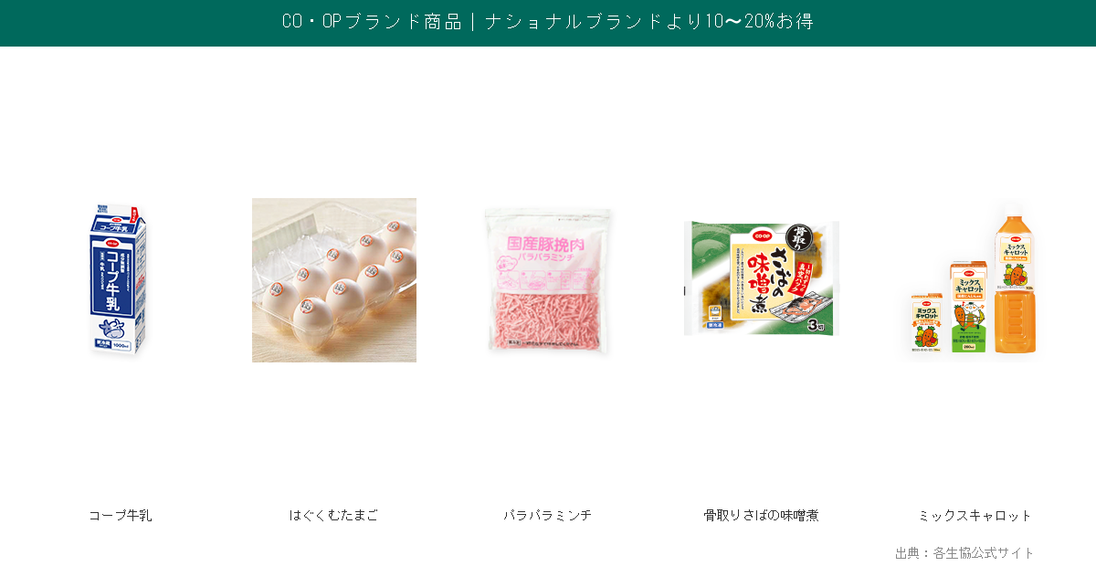 CO・OPブランド商品コラージュ コープ牛乳・はぐくむたまご・パラパラミンチなど