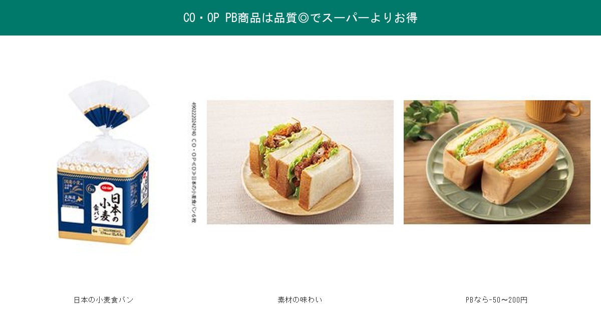 CO・OP PB商品ラインナップ(日本の小麦食パン・熟仕込食パン)品質と価格の両立