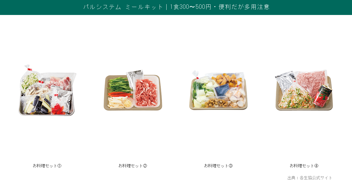 パルシステム ミールキット商品コラージュ お料理セット