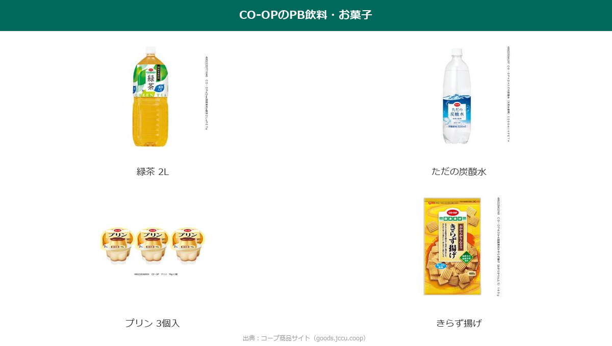 CO-OPブランドの飲料・お菓子商品
