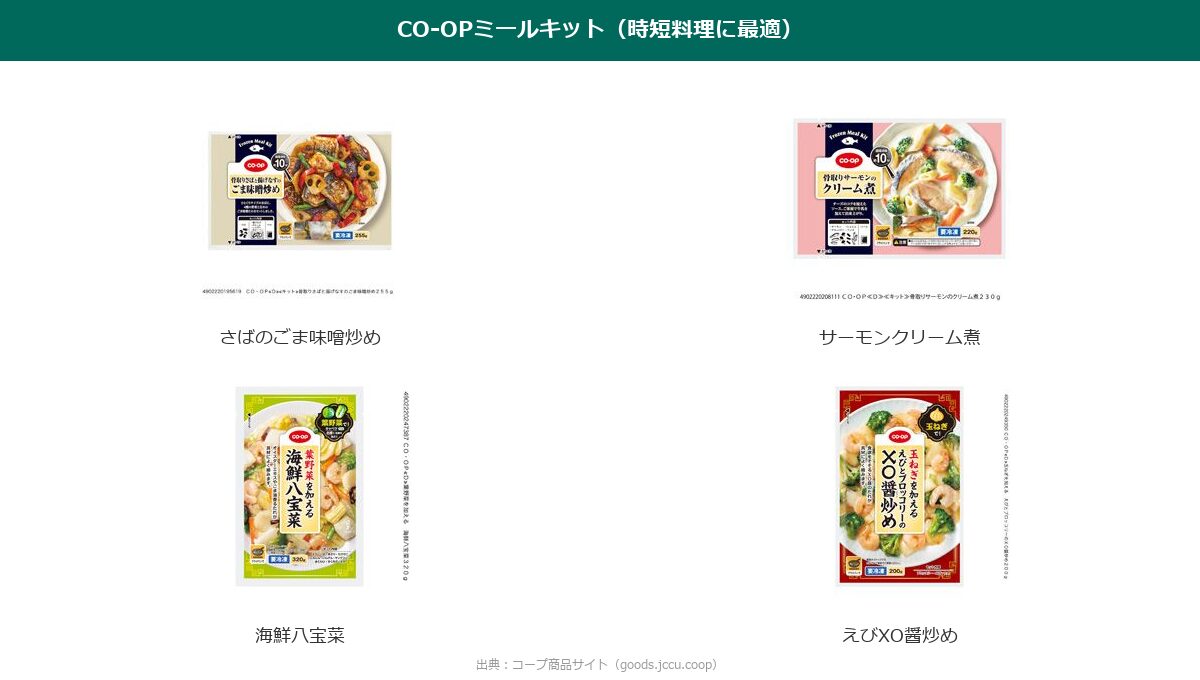 CO-OPミールキットの人気商品4種