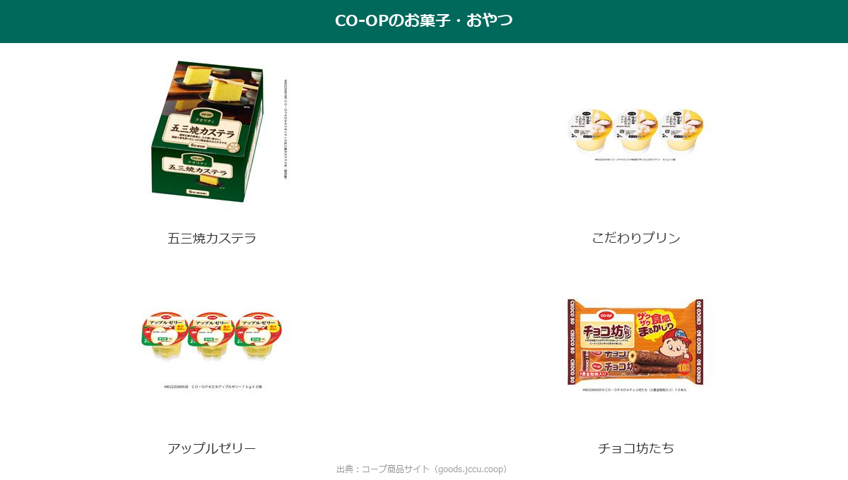 CO-OPブランドのお菓子・おやつ商品