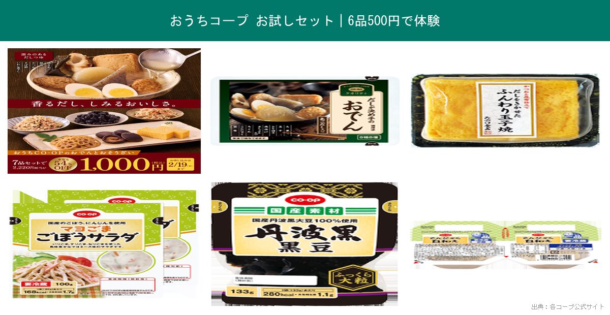 おうちコープお試しセット内容コラージュ