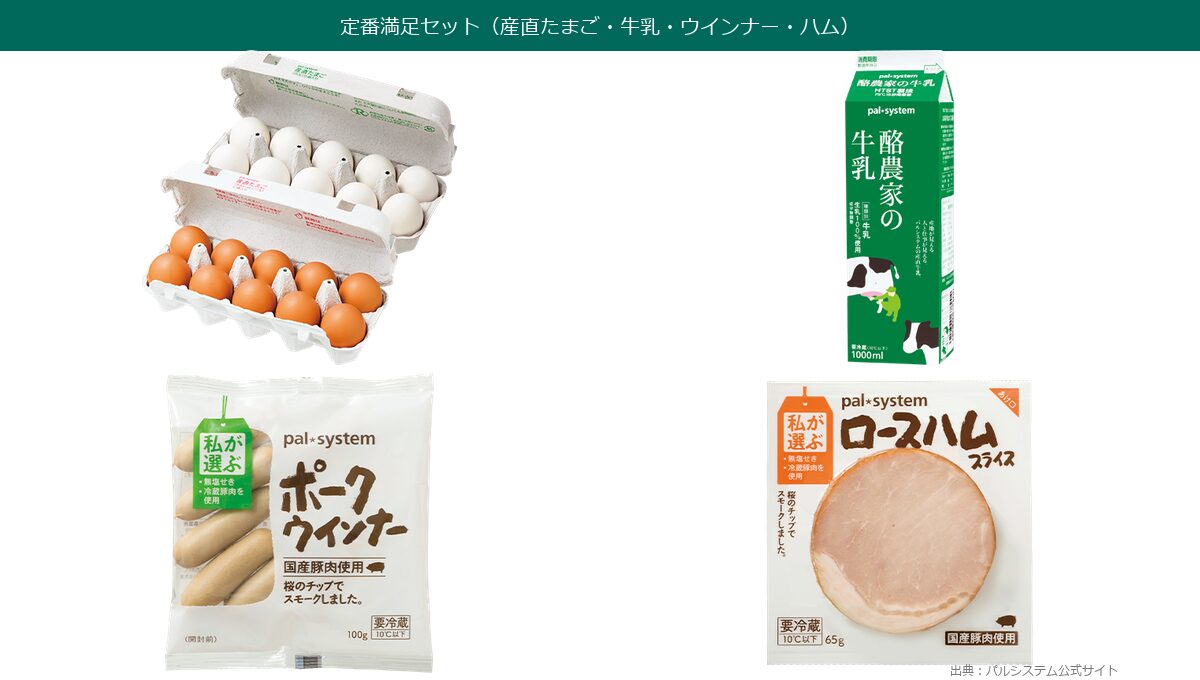パルシステム定番満足セットの人気商品(産直たまご・牛乳・ウインナー・ハム)