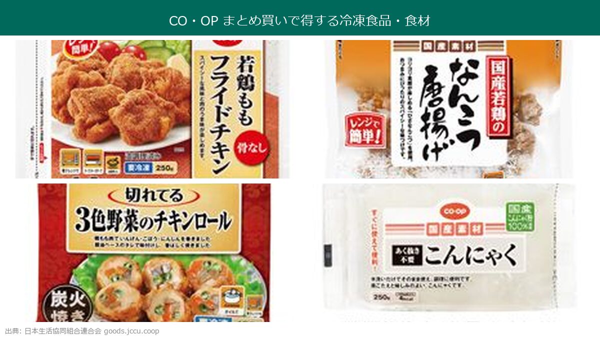 CO・OPの冷凍食品・食材 まとめ買いで単価が下がる商品群