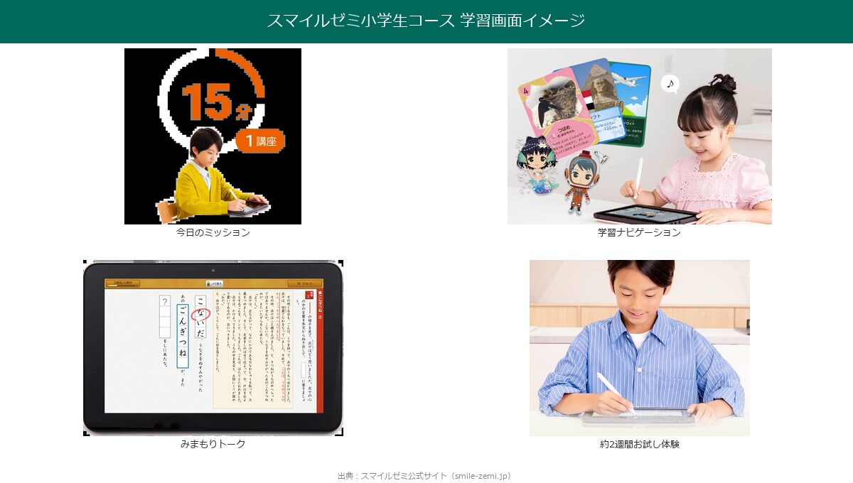 スマイルゼミ小学生コースの学習画面・機能紹介