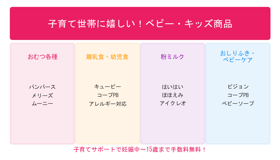 子育て世帯に嬉しいベビー・キッズ商品