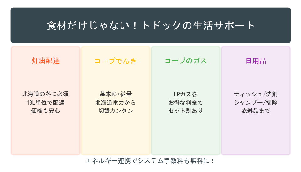食材だけじゃないトドックの生活サポート
