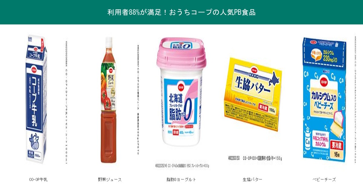 利用者88%が満足するおうちコープの人気PB食品5品