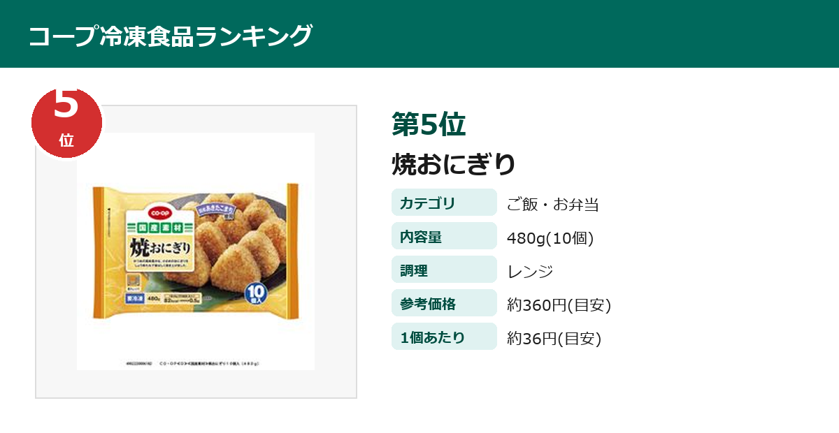 コープ 焼おにぎり（冷凍）第5位